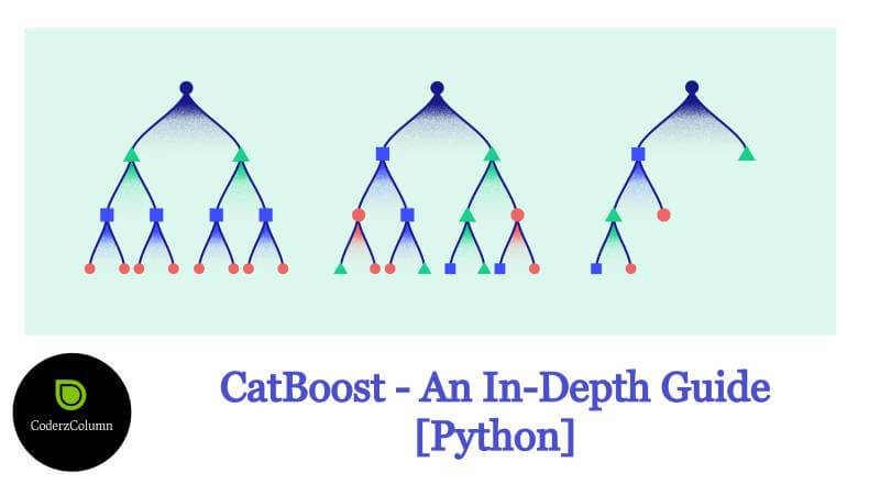 CatBoost - An In-Depth Guide [Python API]